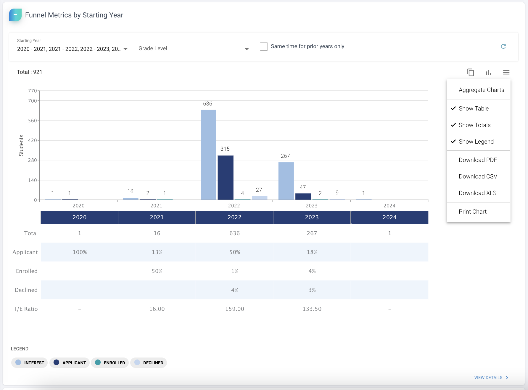 FunnelMetrics3.png