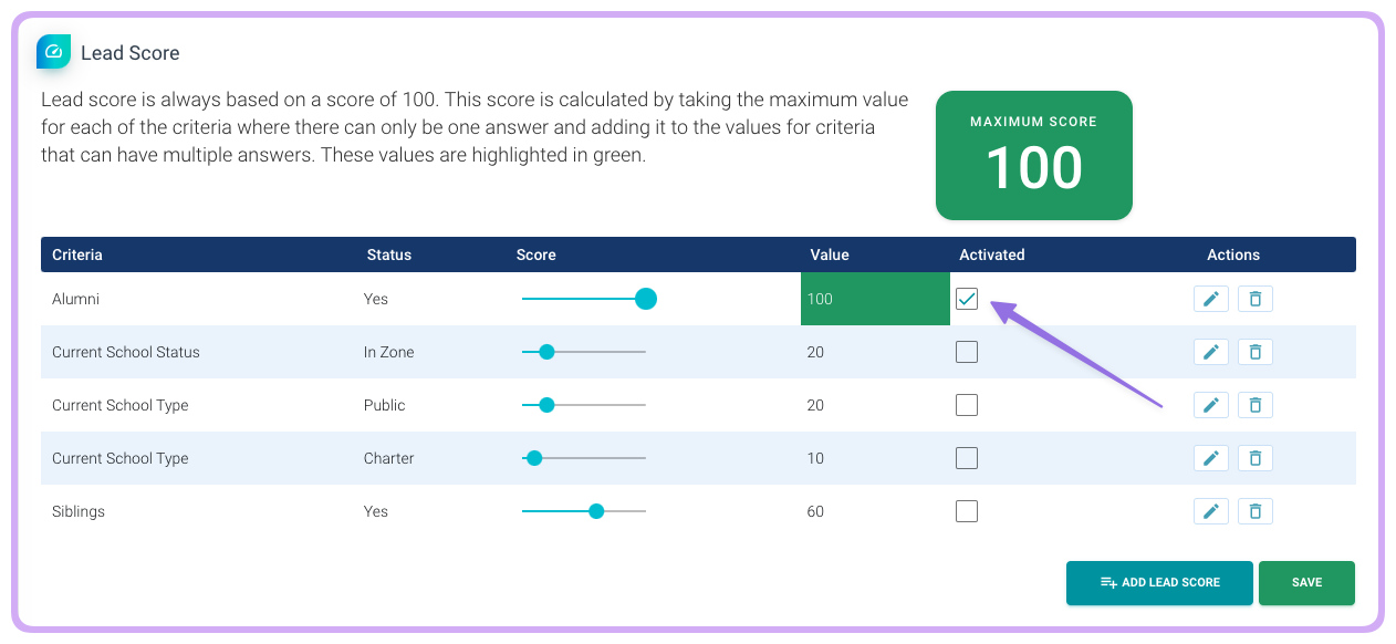 LeadScore4.png